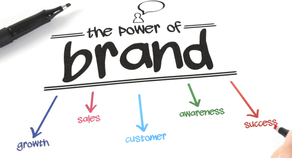 Astig-Branding