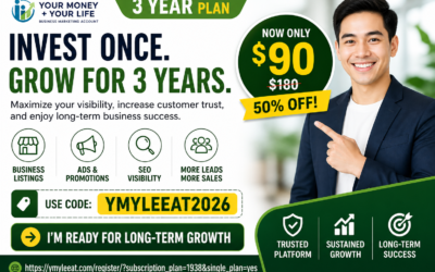 Invest Once. Grow for 3 Years: Unlock Long-Term Business Success for Only $90