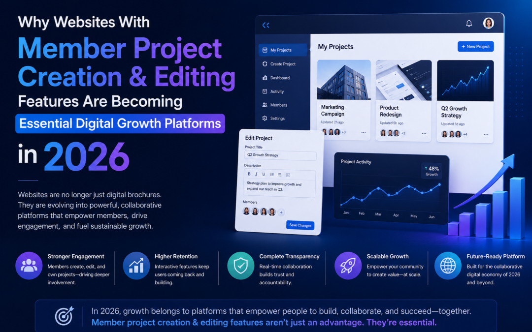 Why Websites With Member Project Creation & Editing Features Are Becoming Essential Digital Growth Platforms in 2026