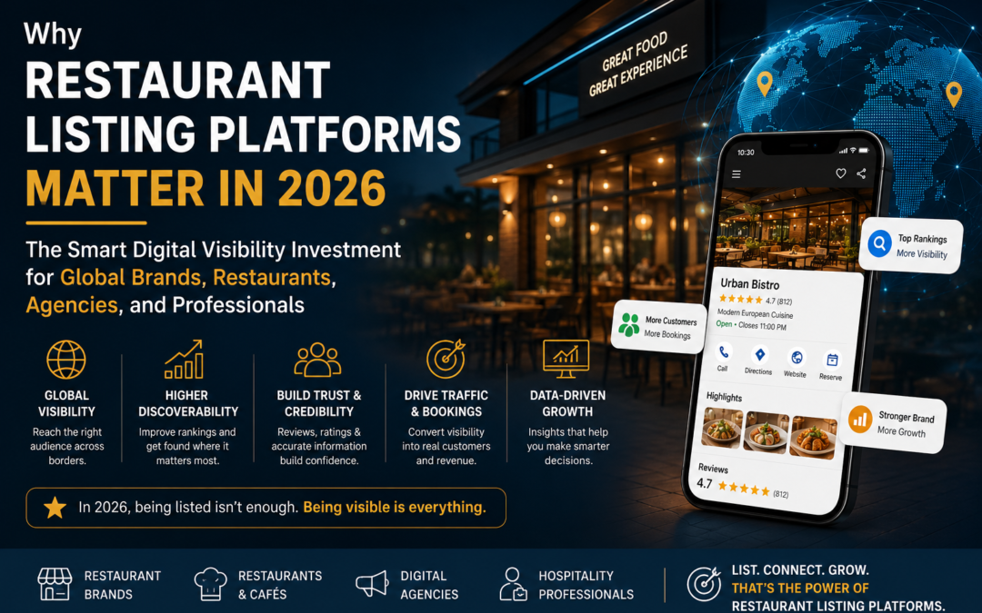 Why Restaurant Listing Platforms Matter in 2026: The Smart Digital Visibility Investment for Global Brands, Restaurants, Agencies, and Professionals